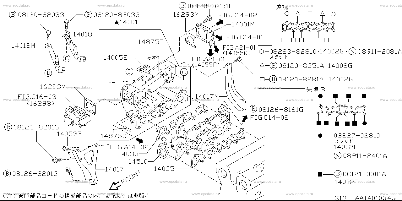 Scheme A1401001