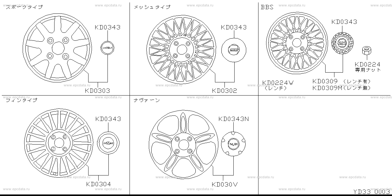 Scheme D33__001 Scheme D33__001