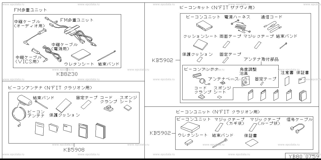 Scheme B80__010 Scheme B80__010
