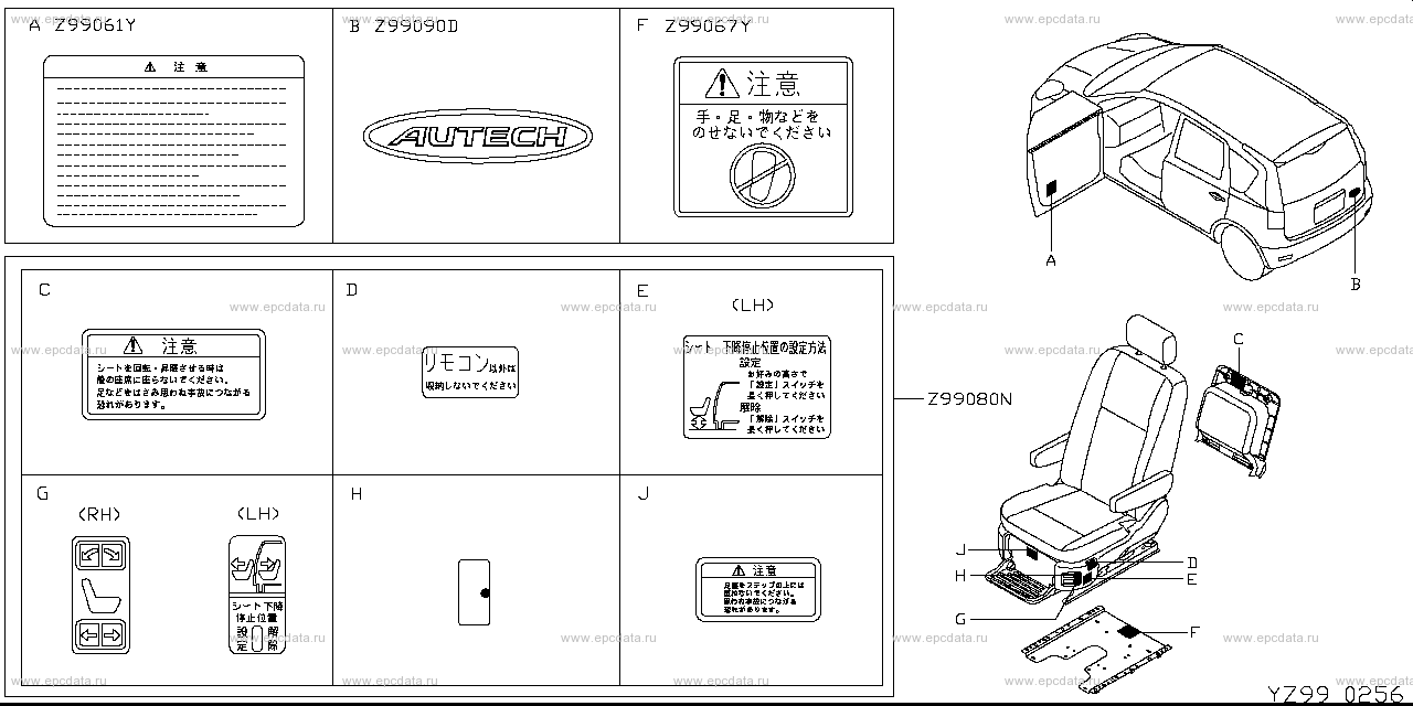 Scheme Z99__005 Scheme Z99__005