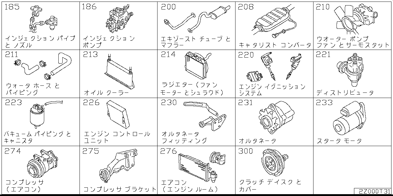 Engine and fuel system Z2