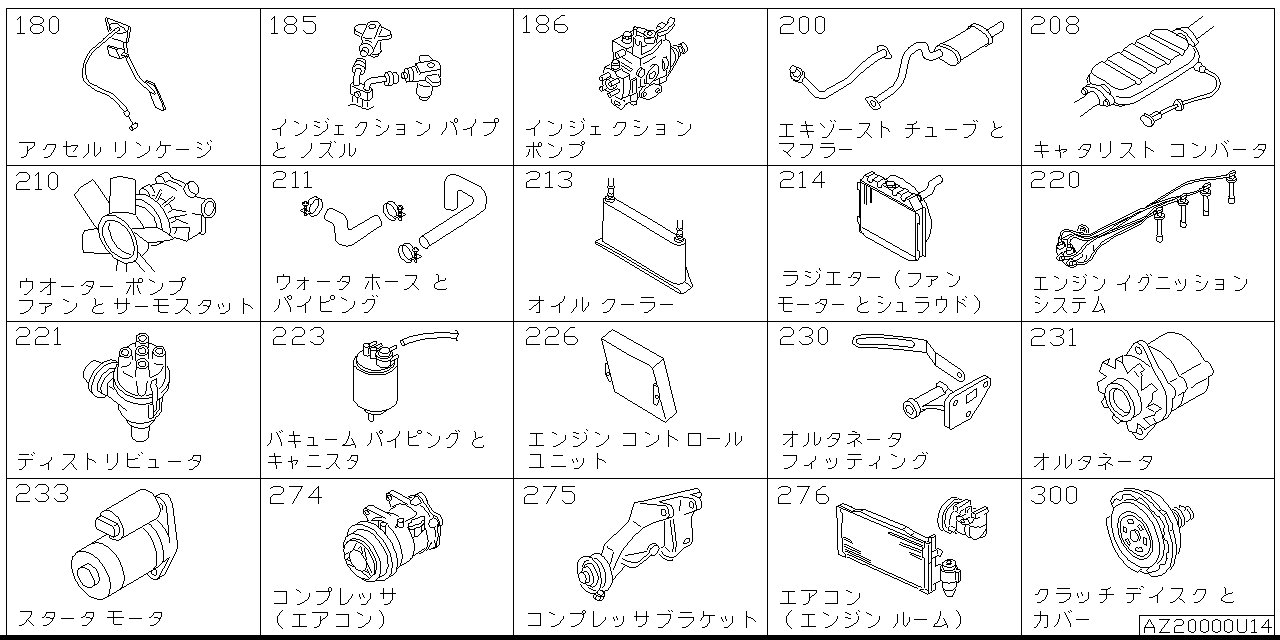 Engine and fuel system Z2