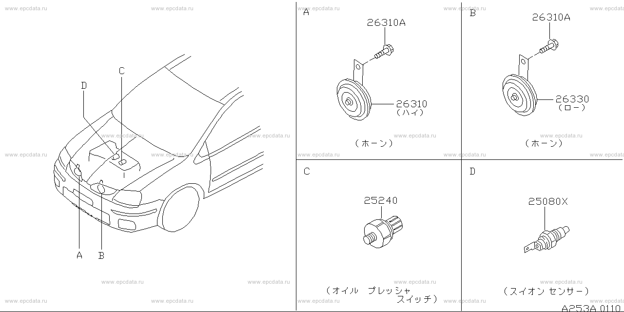 Scheme 253A_001 Scheme 253A_001
