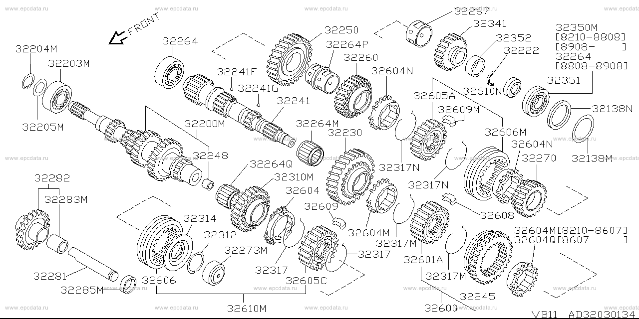 Scheme D3203002