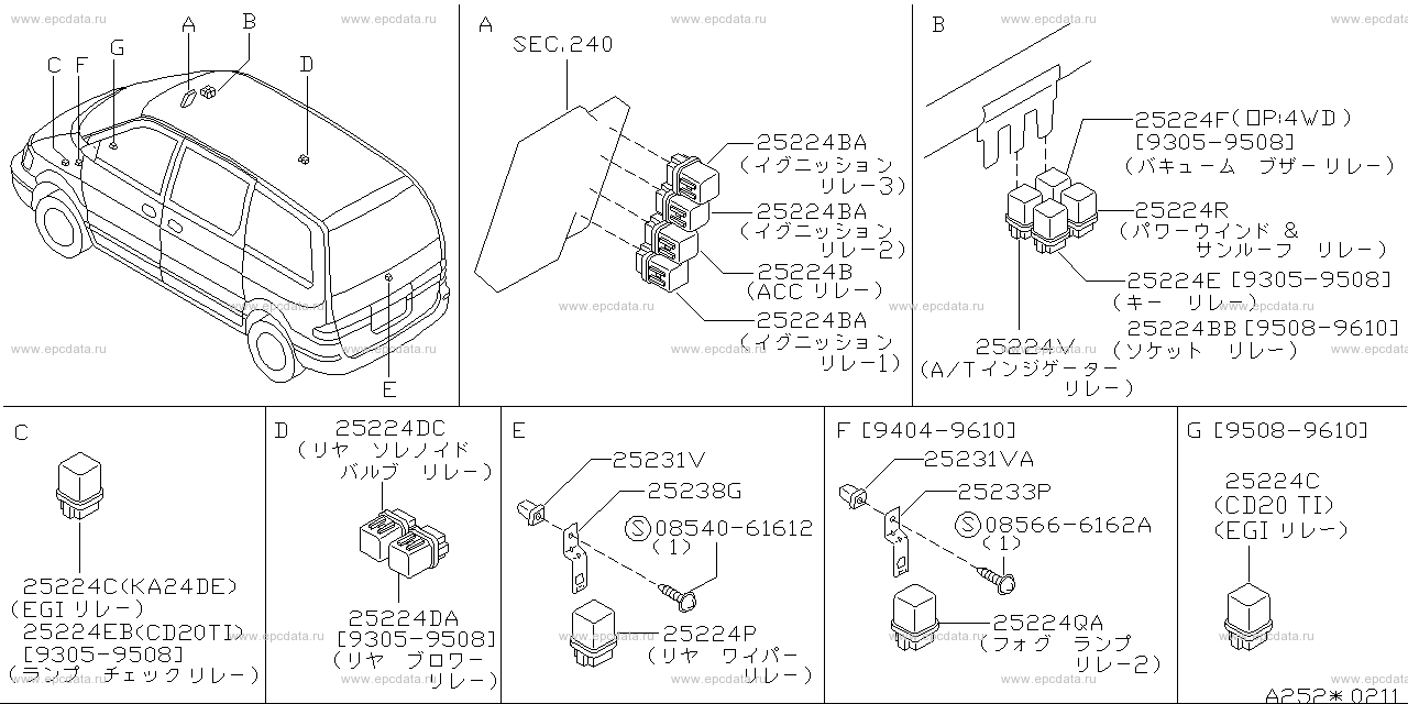 Scheme 252-_002 Scheme 252-_002