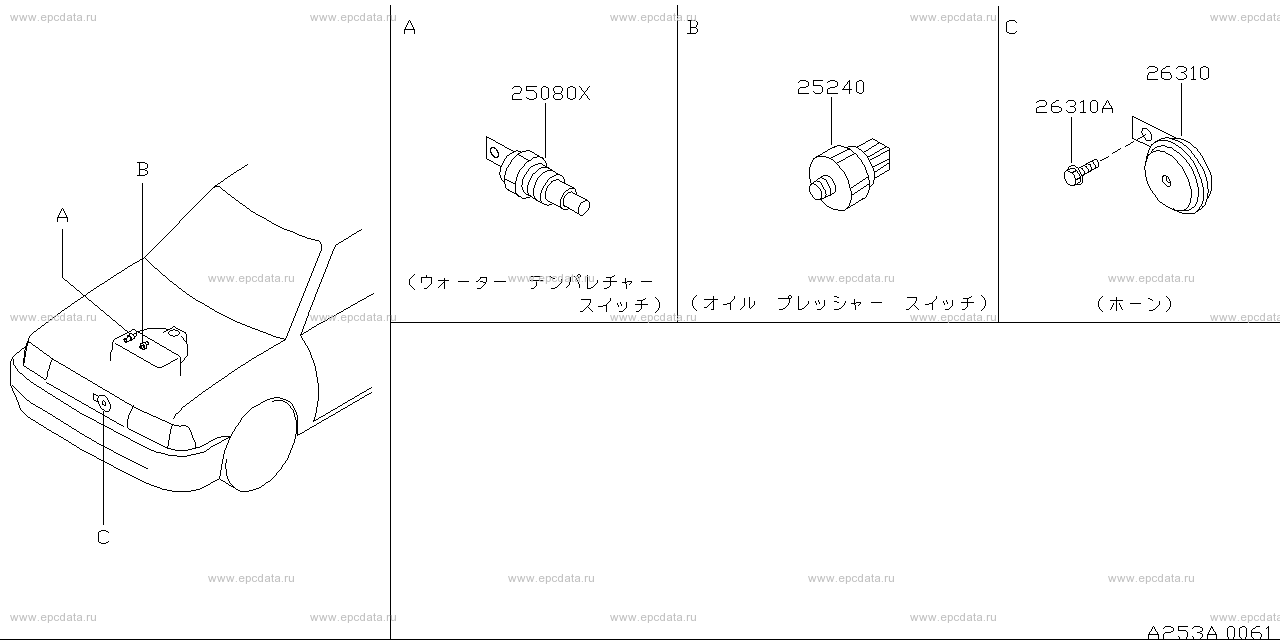 Scheme 253A_001 Scheme 253A_001