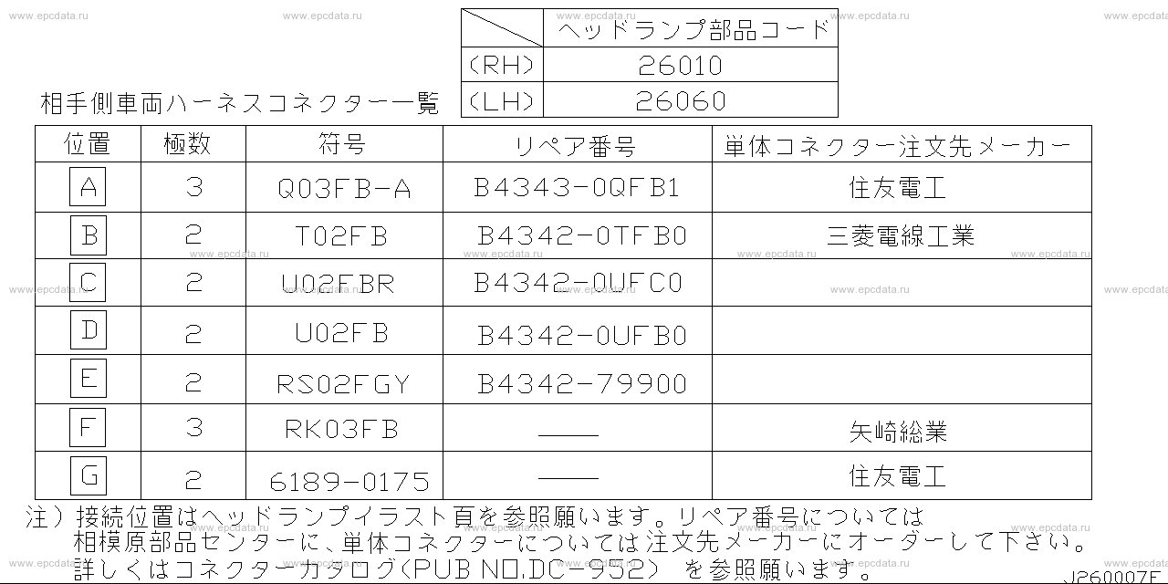 Scheme 260A_006