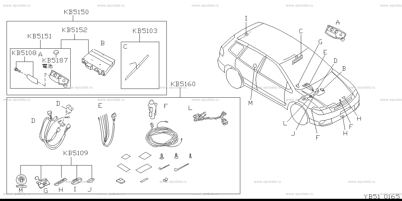 Scheme B51__002 Scheme B51__002